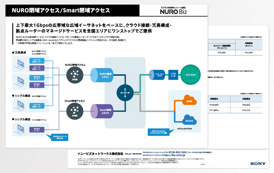 NURO閉域アクセス／Smart閉域アクセス パンフレット