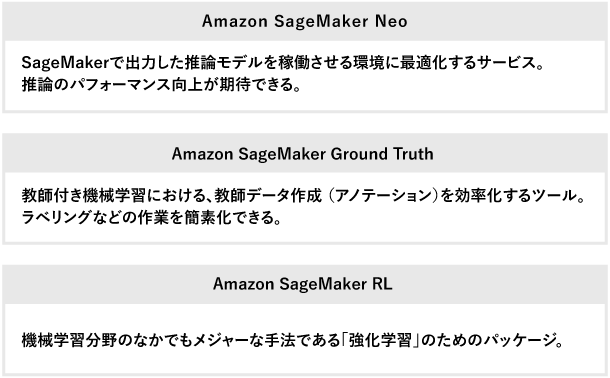 [Amazon SageMaker Neo]SageMakerで出力した推論モデルを稼働させる環境に最適化するサービス。推論のパフォーマンス向上が期待できる。[Amazon SageMaker Ground Truth]教師付き機械学習における、教師データ作成（アノテーション）を効率化するツール。ラベリングなどの作業を簡素化できる。[Amazon SageMaker RL]機械学習分野のなかでもメジャーな手法である「強化学習」のためのパッケージ。