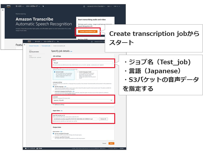 Create transcription jobからスタート。ジョブ名（Test_job)、言語（Japanese）、S3バケットの音声データを指定する