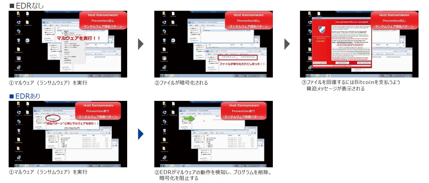 図版_EPPのみではランサムウェアに対抗できないリスクも