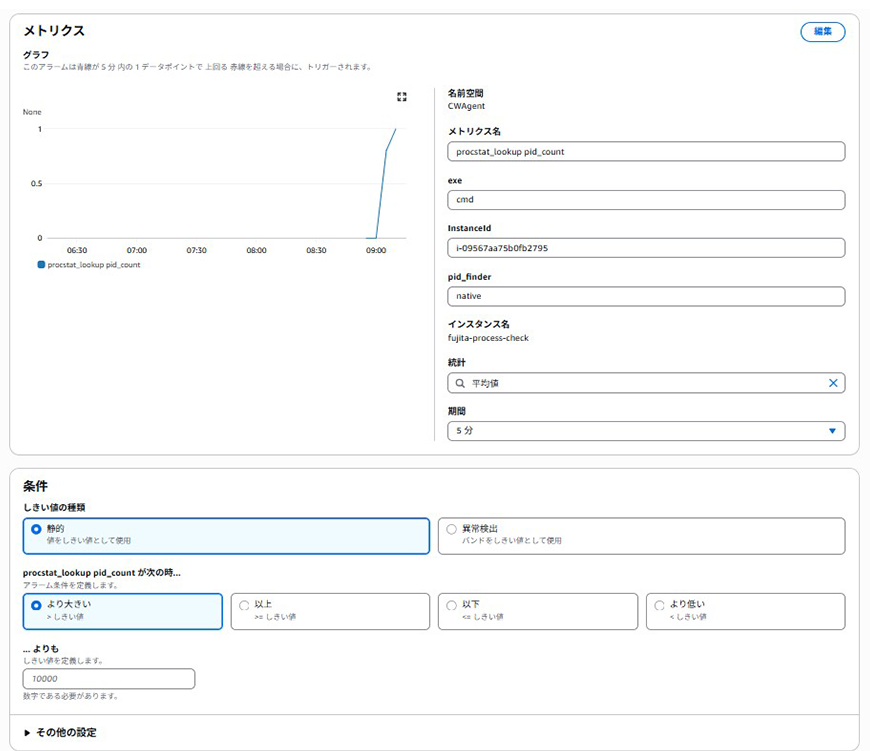 アラームの設定