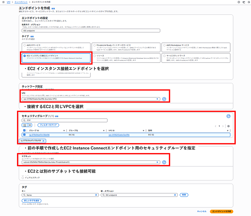 エンドポイントの作成