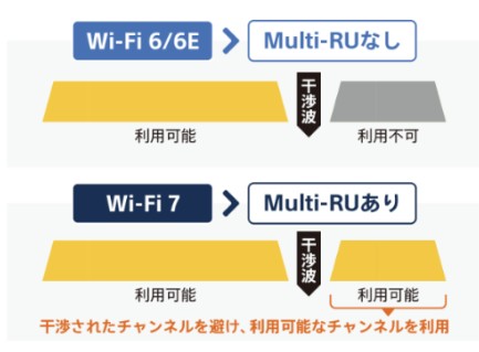 図版_パンクチャリング