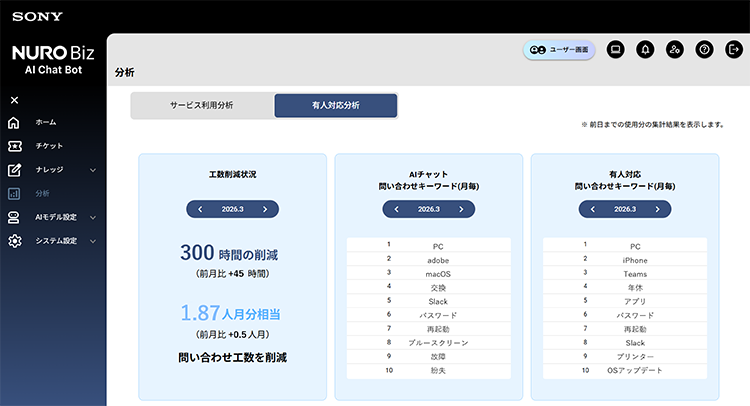 ドキュメント取り込み機能