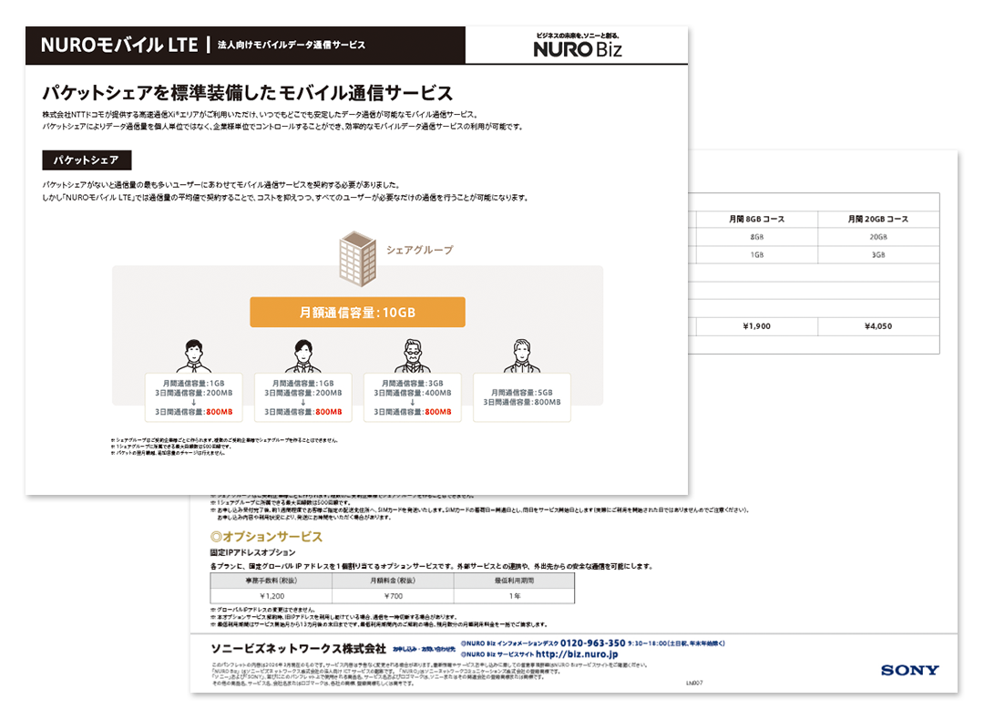 NUROモバイル LTE