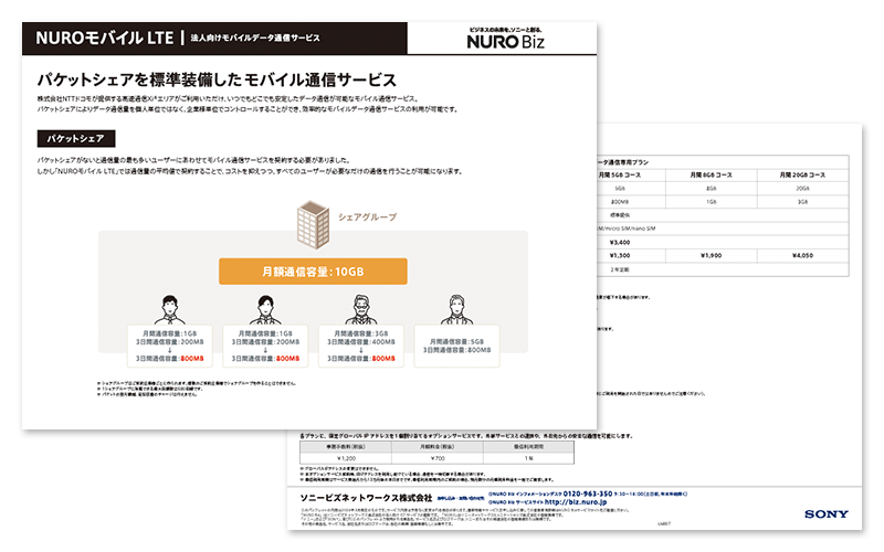 NUROモバイル LTE
