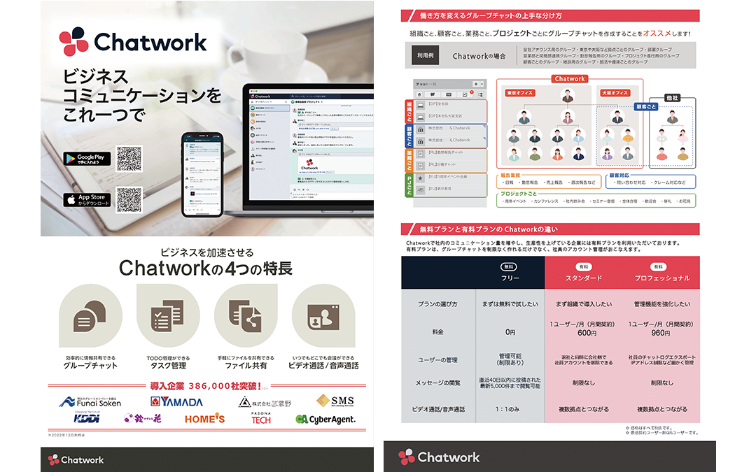 Chatwork パンフレット