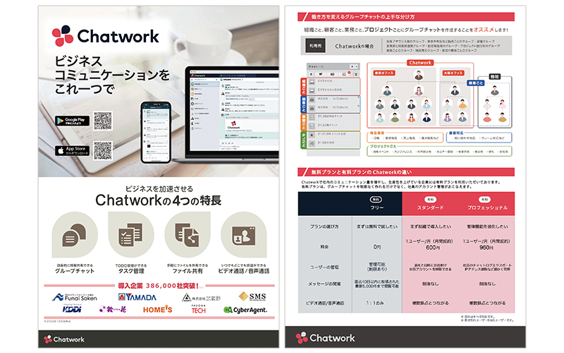 Chatwork パンフレット