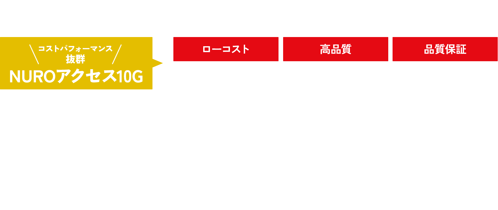他社との比較表