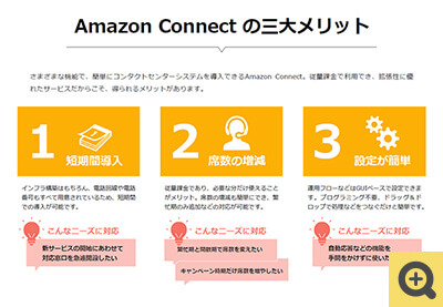 Amazon Connectの三大メリット