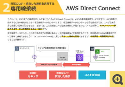 遅延のない・安定した通信を実現する専用線接続 AWS Direct Connect