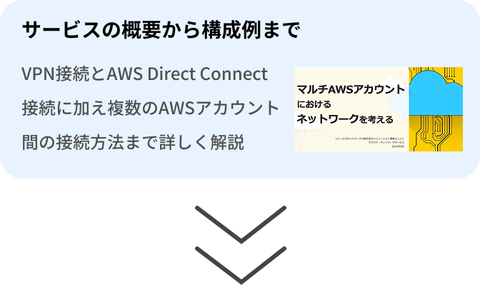 毎月いくらかかるかもユースケース別にシミュレーション。VPN接続とAWS Direct Connect接続に加え複数のAWSアカウント間の接続方法まで詳しく解説